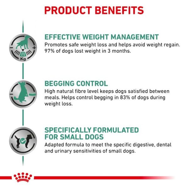 Royal Canin Satiety Small Dog Weight Management Dry Dog Food - Image 3