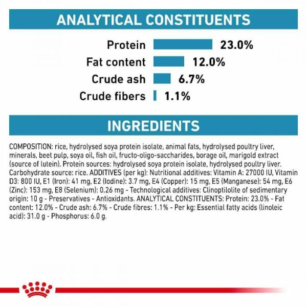 Royal Canin Hypoallergenic Moderate Calorie Dry Dog Food - Image 3