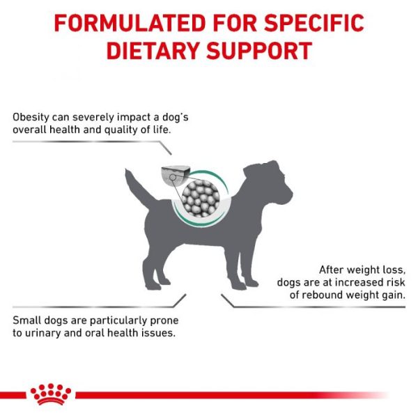 Royal Canin Satiety Small Dog Weight Management Dry Dog Food - Image 6