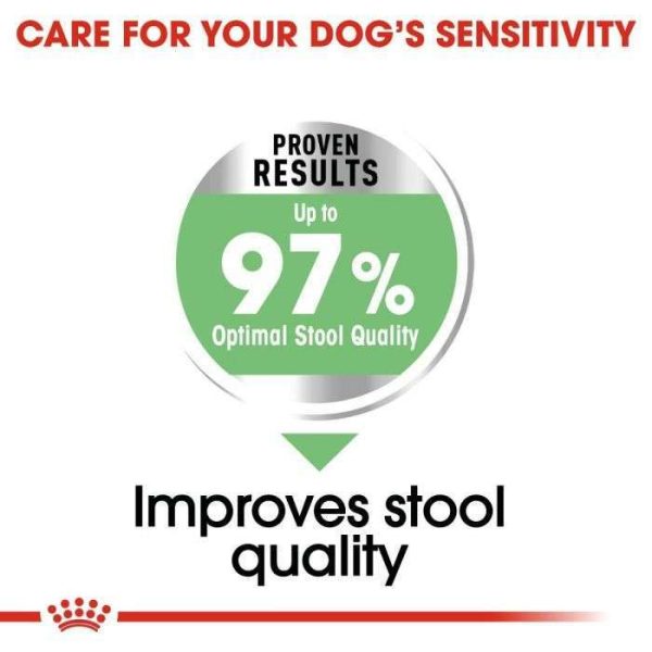 Royal Canin Maxi Digestive Care Adult Dry Dog Food - Image 8