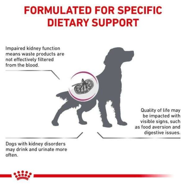 Royal Canin Renal Adult Dry Dog Food - Image 8