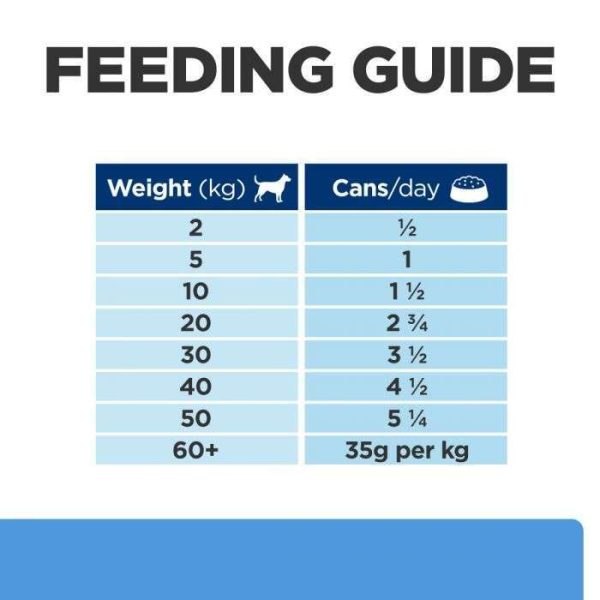 Hill's Prescription Diet d/d Food Sensitivities - Wet Dog Food with Duck & Rice 12x370g CansHill's Prescription Diet d/d Food Sensitivities - Wet Dog Food with Duck & Rice 12x370g Cans - Image 3