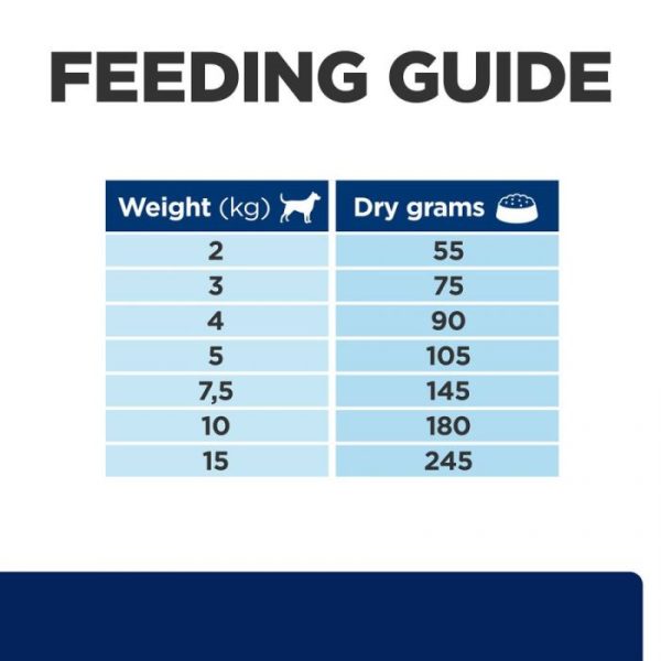 Hill's Prescription Diet z/d Food Sensitivities Mini Dog Dry Food - Image 5