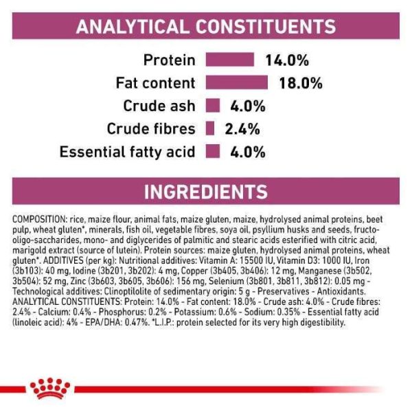 Royal Canin Renal Adult Dry Dog Food - Image 4