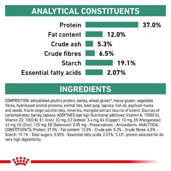 Royal Canin Diabetic Dry Dog Food - Image 8