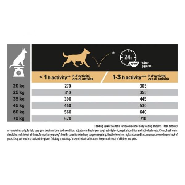 Purina Pro Plan Medium Breed Adult 1+ Sensitive Digestion - Dry Dog Food with Lamb 14kg - Image 5