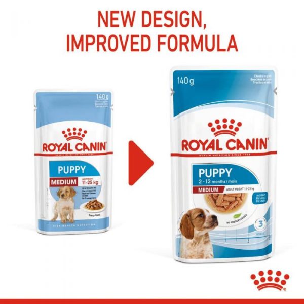 Royal Canin Medium Puppy Wet Food (in Gravy) 10x140g Pouches - Image 4