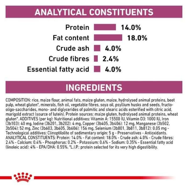 Royal Canin Renal Small Breed Adult Dry Dog Food - Image 7