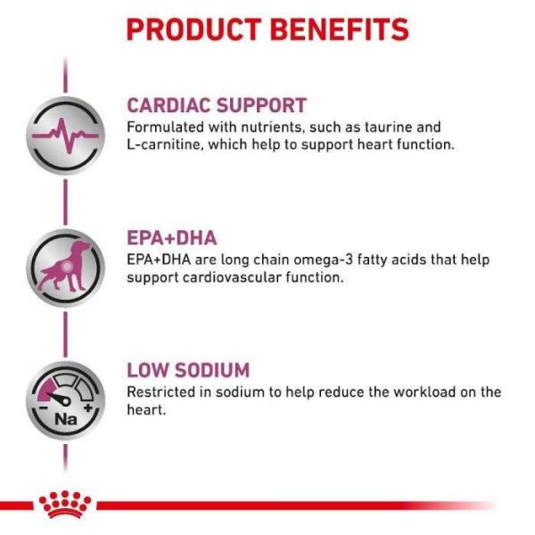 Royal Canin Cardiac Dry Dog Food - Image 9