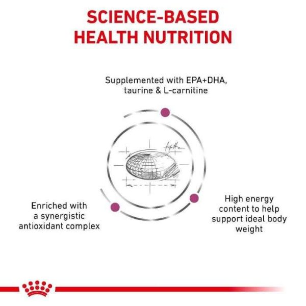 Royal Canin Cardiac Dry Dog Food - Image 8