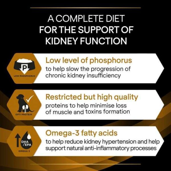 Purina Pro Plan Veterinary Diets NF Renal Function Dry Dog Food - Image 2
