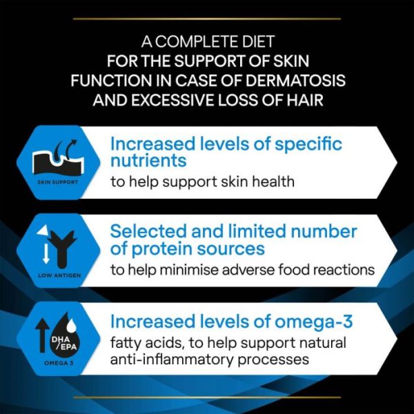 Purina Pro Plan Veterinary Diets Dry Dog Food - DRM Dermatosis - Image 2