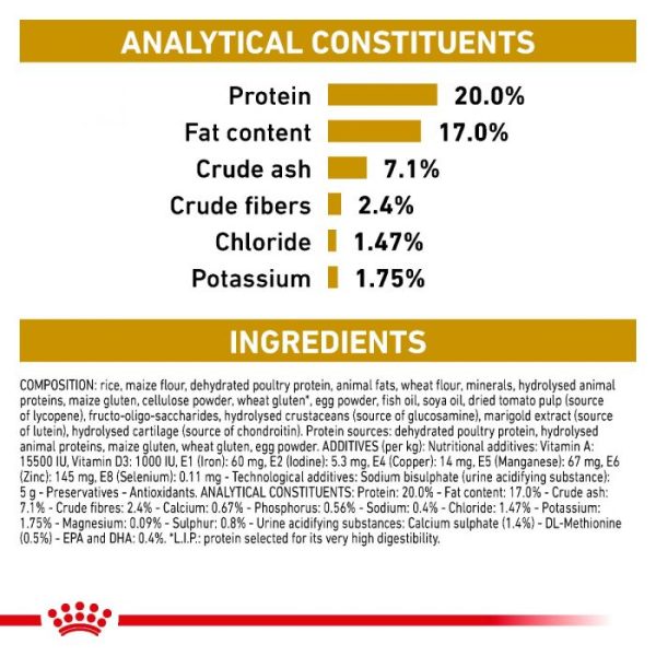 Royal Canin Urinary S/O Ageing 7+ Dog Food Dry 8kg - Image 2