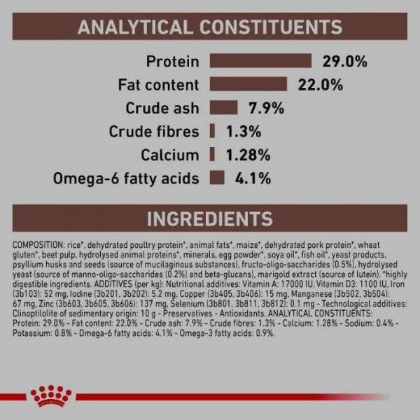 Royal Canin Gastrointestinal Puppy Dry Food - Image 4