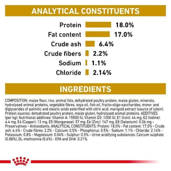 Royal Canin Urinary S/O Dry Dog Food - Image 4