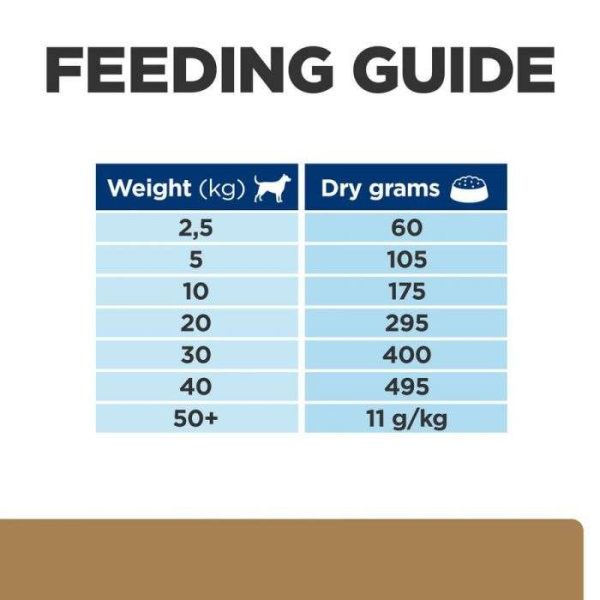 Hill's Prescription Diet j/d Joint Care Dry Dog Food - Image 6