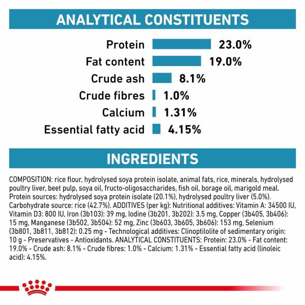 Royal Canin Hypoallergenic Puppy Dry Food - Image 3