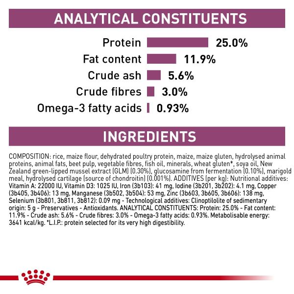 Royal Canin Mobility Support Adult Dry Dog Food - Image 5
