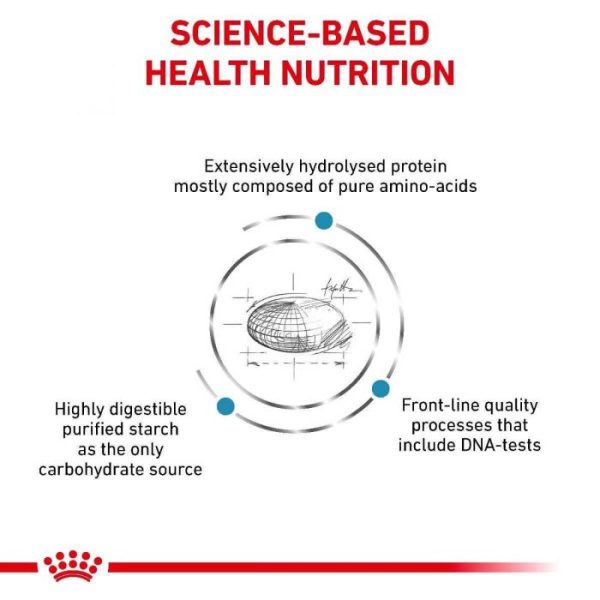 Royal Canin Anallergenic Dry Cat Food - Image 8