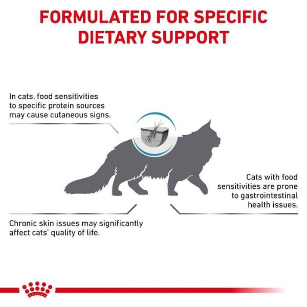 Royal Canin Anallergenic Dry Cat Food - Image 7