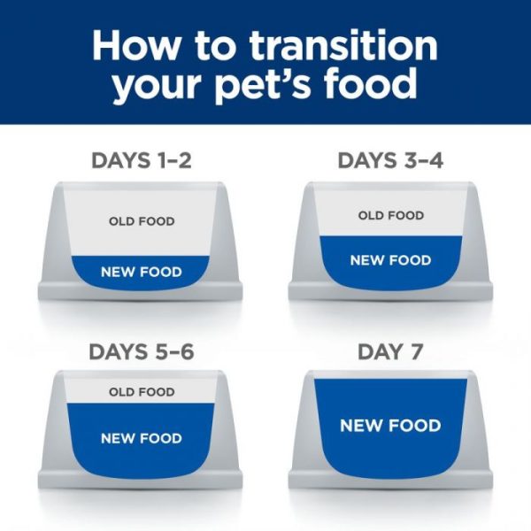 Hill's Prescription Diet Z/D Food Sensitivities Wet Dog Food 12x370g - Image 4