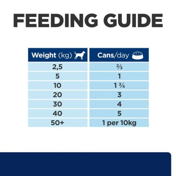 Hill's Prescription Diet Z/D Food Sensitivities Wet Dog Food 12x370g - Image 7