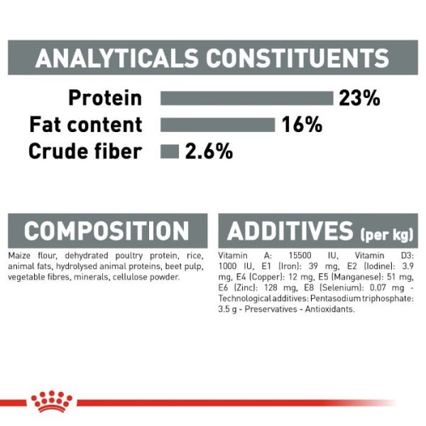 Royal Canin Medium Breed Dental Care Dry Dog Food - Image 6