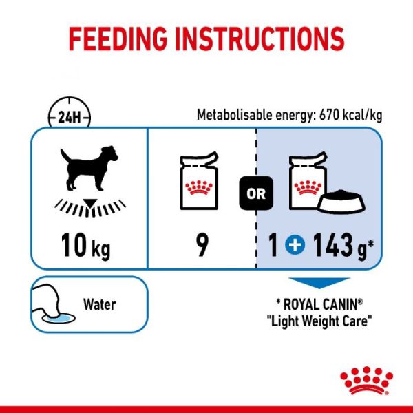 Royal Canin Light Weight Care Adult Wet Dog Food Pouches (in Loaf) 12x85g - Image 6