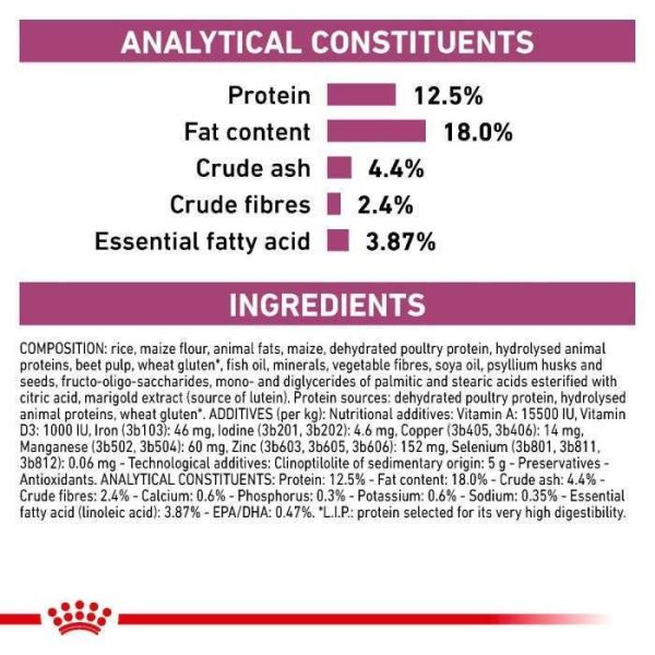 Royal Canin Renal Select Adult Dry Dog Food - Image 4