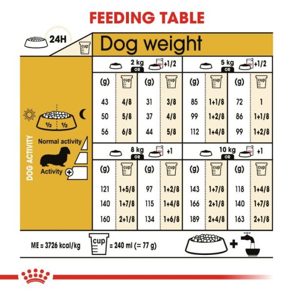 Royal Canin Adult Dachshund Wet Dog Food (in Loaf) 12x85g Pouches - Image 4