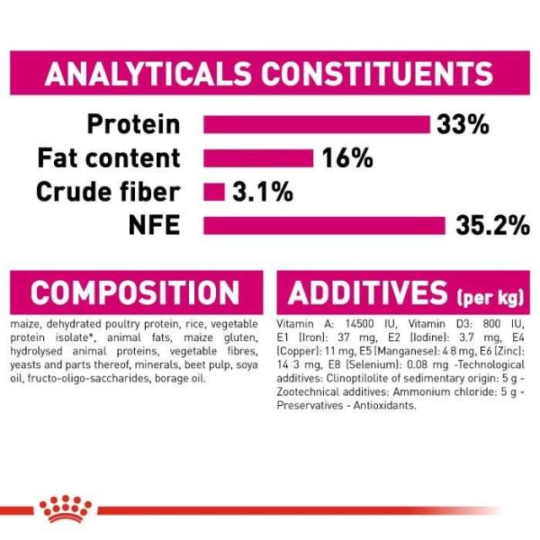 Royal Canin Feline Preference Savour Exigent Adult Cat - Dry Food - Image 3