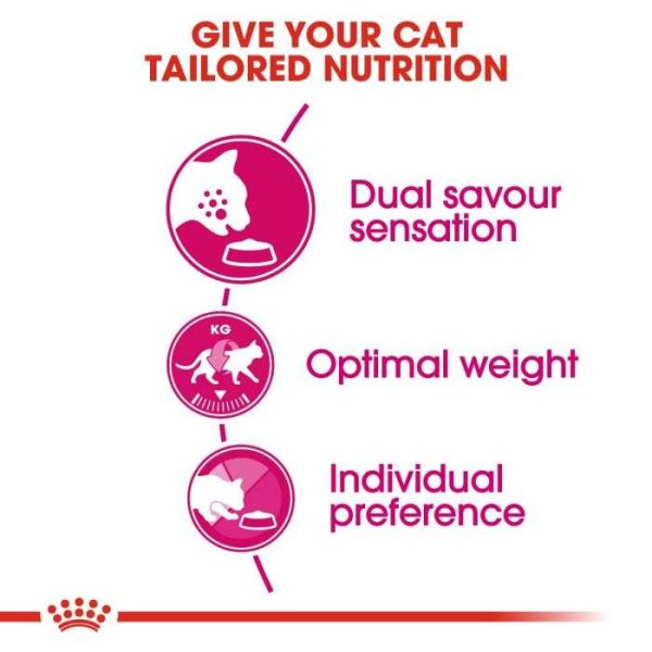 Royal Canin Feline Preference Savour Exigent Adult Cat - Dry Food - Image 7