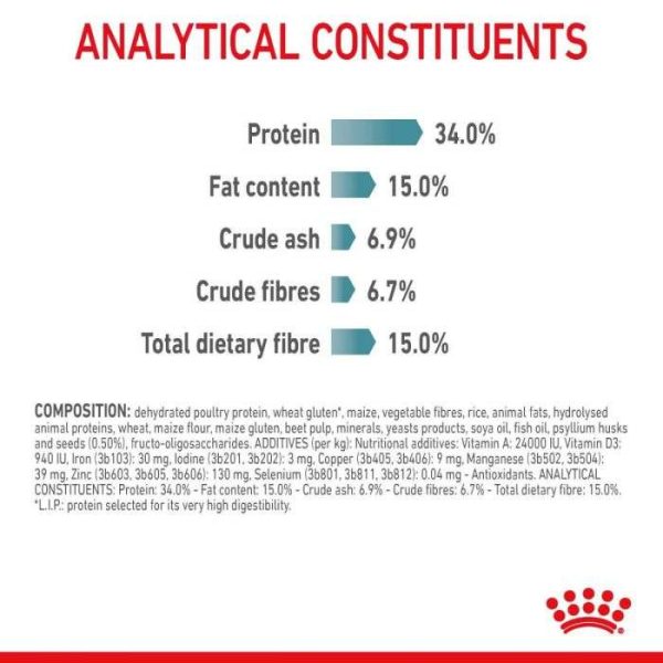 Royal Canin Hairball Care Adult Dry Cat Food - Image 6