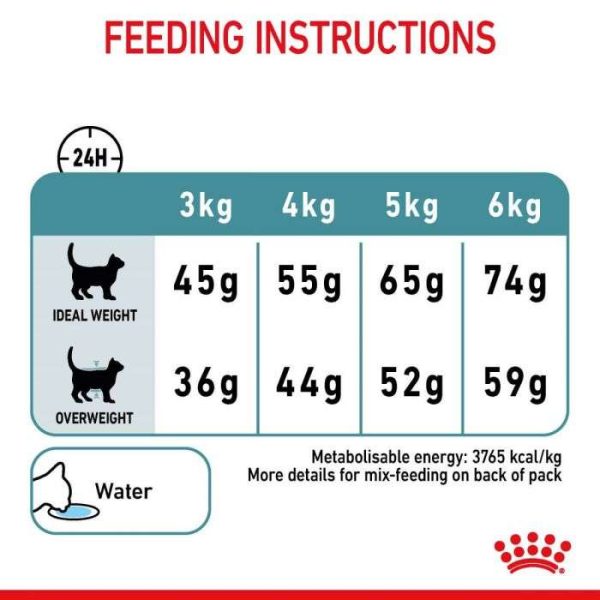 Royal Canin Hairball Care Adult Dry Cat Food - Image 7