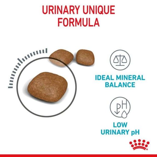 Royal Canin Urinary Care Adult Dry Cat Food - Image 4