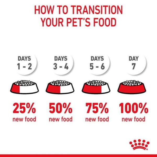 Royal Canin Hairball Care Adult Dry Cat Food - Image 8