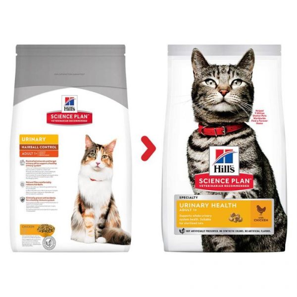 Hill's Science Plan Adult 1+ Urinary Health Dry Cat Food Chicken Flavor - Image 2