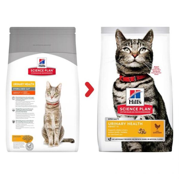Hill's Science Plan Adult 1+ Urinary Health Dry Cat Food Chicken Flavor - Image 3