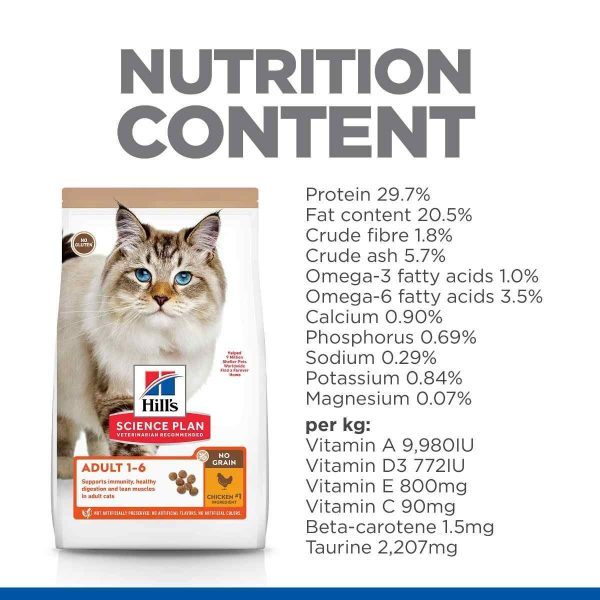 Hill's Science Plan No Grain Adult 1-6 Dry Cat Food Chicken Flavor 1.5kg - Image 3