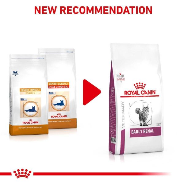 Royal Canin Early Renal Dry Cat Food