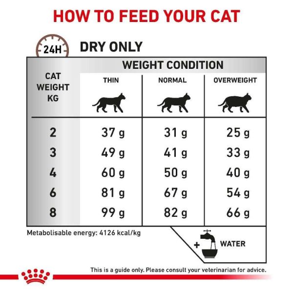 Royal Canin Hepatic Dry Cat Food - Image 4