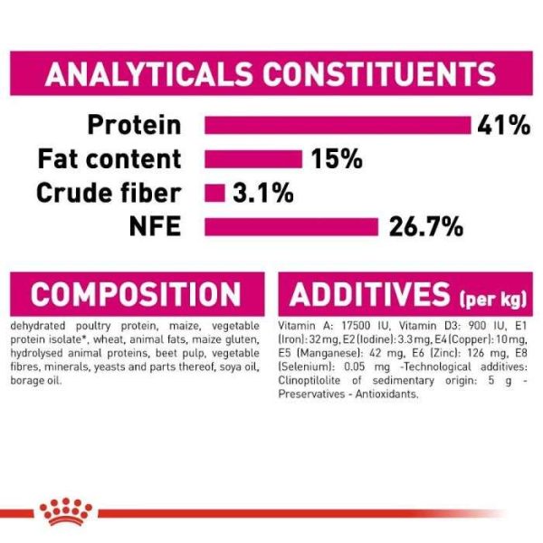 Royal Canin Feline Preference Protein Exigent Adult Cat Dry Food - Image 4